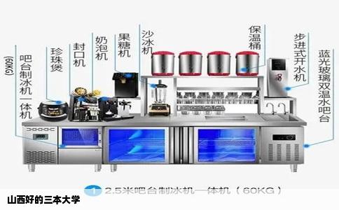 山西好的三本大学