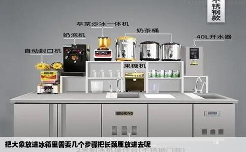 把大象放进冰箱里需要几个步骤把长颈鹿放进去呢